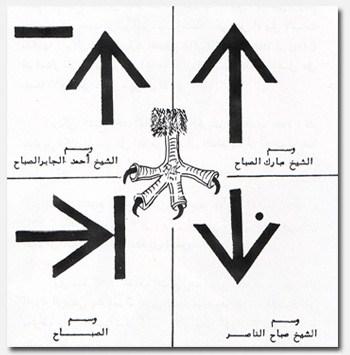 البرثن ( وسم الصباح )