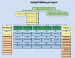 مديرية أمن محافظة الفروانية