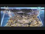مشاريع التنمية المستقبلية في الكويت