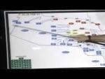 Gulf War Documentary Part 19